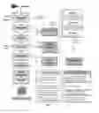 Fig. 08 - Generation of electricity and other value-added products from culled tomatoes in microbially catalyzed electrochemical systems