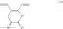 Fig. 08 - Acrylonitrile derivatives as additive for electrolytes in lithium ion batteries