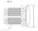 Fig. 07 - High brightness coherent multi-junction diode lasers
