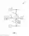 Fig. 02 - Electrostatic discharge (ESD) isolated input/output (I/O) circuits