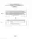 Fig. 03 - Method and apparatus for PTU detection of NFC devices
