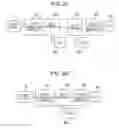 Fig. 03 - Wireless power transmission system
