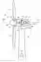 Fig. 01 - Rotational movement control of an electric generator by means of a turning device