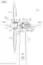 Fig. 02 - Rotational movement control of an electric generator by means of a turning device