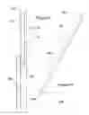 Fig. 02 - Modular strap mount for solar panels