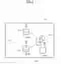 Fig. 02 - MULTI-ORIENTATION INTEGRATED CELL, IN PARTICULAR INPUT/OUTPUT CELL OF AN INTEGRATED CIRCUIT