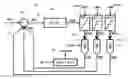 Fig. 01 - CONTINUOUS TIME DELTA-SIGMA MODULATOR WITH A TIME INTERLEAVED QUANTIZATION FUNCTION