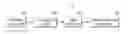 Fig. 01 - BCH decorder in which folded multiplier is equipped