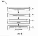 Fig. 09 - Parallel testing of a controller area network bus cable