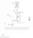 Fig. 06 - Communications device