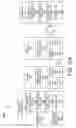 Fig. 28 - Bitrate efficient transport through distributed antenna systems