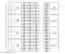 Fig. 01 - Method and device for transmitting data unit