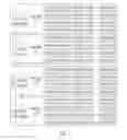 Fig. 08 - Method and device for transmitting data unit