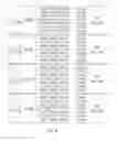 Fig. 09 - Method and device for transmitting data unit