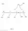 Fig. 07 - WIRELESS DEVICE AND METHOD FOR ITERATIVE DECODING FOR MU-MIMO WIRELESS SYSTEMS