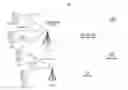 Fig. 01 - Communication of high efficiency (HE) long training fields (LTFS) in a wireless local area network (WLAN)