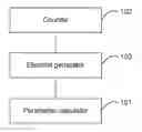 Fig. 01 - Device and method for generating precoding matrix, and storage medium