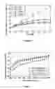 Fig. 04 - Device and method for wireless communications