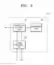 Fig. 04 - Base station signal matching device