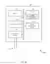 Fig. 49 - Flexible beamforming for satellite communications