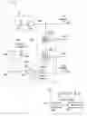 Fig. 01 - Reduction of unmodulated ambient blockers in reflected data links through manipulation or replication of the transmitting signal source