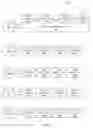 Fig. 02 - Test sequences using universal testing system