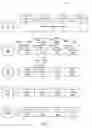Fig. 09 - Test sequences using universal testing system