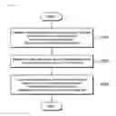Fig. 02 - Method and apparatus for estimating channel communication quality of wireless communication technology