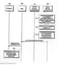Fig. 01 - Method and apparatus for sending notification about broadcast service in a mobile broadcast system