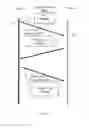 Fig. 03 - Time synchronization method and apparatus