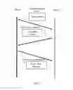 Fig. 06 - Time synchronization method and apparatus