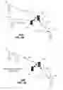 Fig. 02 - Dynamic access management of wireless communication resources