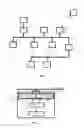 Fig. 02 - Automatic adjustment of the maximum token holding time in BACnet MS/TP bus systems at runtime