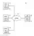 Fig. 01 - CONTEXT DISCOVERY IN DATAPLANE PROGRAMMABILITY PROTOCOLS