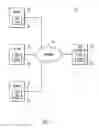 Fig. 02 - CONTEXT DISCOVERY IN DATAPLANE PROGRAMMABILITY PROTOCOLS
