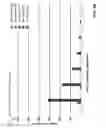 Fig. 06 - Resilient virtual optical switches over less reliable optical networks