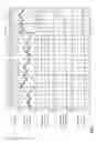 Fig. 02 - FREQUENCY ESTIMATION AND TRACKING IN A RECEIVER