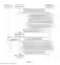 Fig. 04 - Authorization processing method, device, and system