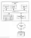 Fig. 01 - Abstraction layer for streaming data sources