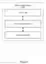 Fig. 02 - Abstraction layer for streaming data sources