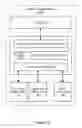 Fig. 04 - Abstraction layer for streaming data sources