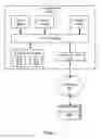 Fig. 08 - Abstraction layer for streaming data sources