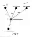 Fig. 08 - Data governance: change management based on contextualized dependencies