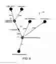 Fig. 09 - Data governance: change management based on contextualized dependencies