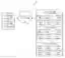Fig. 01 - METHOD AND SYSTEM FOR MANAGING SERVERS ACROSS PLURALITY OF DATA CENTRES OF AN ENTERPRISE