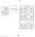 Fig. 02 - METHOD AND SYSTEM FOR MANAGING SERVERS ACROSS PLURALITY OF DATA CENTRES OF AN ENTERPRISE