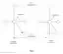 Fig. 05 - METHOD AND SYSTEM FOR MANAGING SERVERS ACROSS PLURALITY OF DATA CENTRES OF AN ENTERPRISE