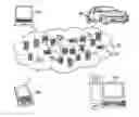 Fig. 01 - ACTION ANALYTICS AND NOTIFICATION