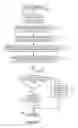 Fig. 08 - Performing a protocol, such as micro bidirectional forwarding detection, on member links of an aggregated link that uses an address of the aggregated link