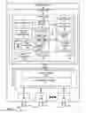 Fig. 04 - Failure handling for active-standby redundancy in EVPN data center interconnect